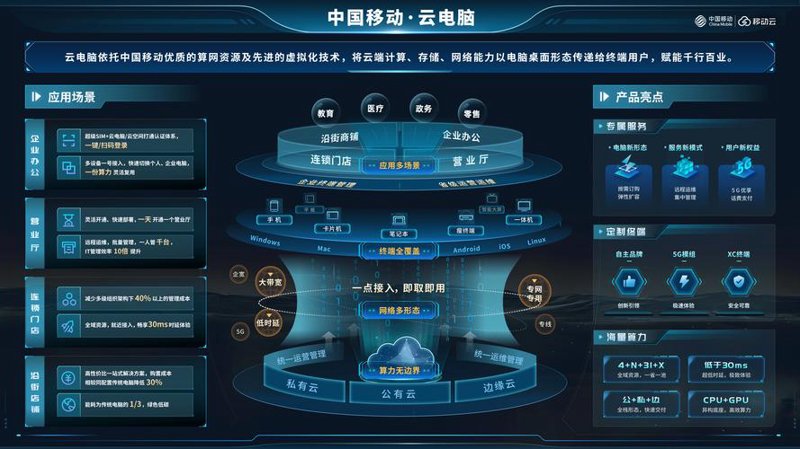 企业软件定制选购指南：打造专属的管理利器